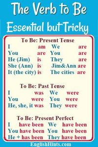 The Verb to Be: Essential but Tricky