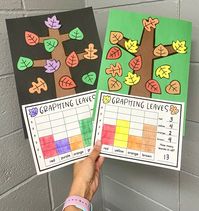 Graphing leaves! Fun fall math craft for the elementary classroom. Awesome bulletin board/hallway display!