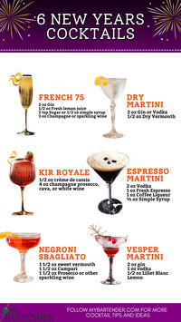 Ring in the New Year with the Best New Year's Eve Cocktails! From sparkling champagne creations to bold and festive flavors, these drinks are perfect for celebrating in style. Find easy-to-make recipes that will impress your guests and make your midnight toast unforgettable! #newyearscocktails