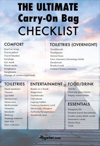 Whether you’re getting on a puddle-jumper or a long-haul flight, it pays to keep your essentials handy. This packing checklist will serve to jog your memory so you don't forget any items.