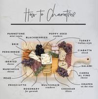 How To Charcuterie This Holiday A Giveaway!