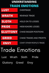 Option Swing Trading takes advantage of short term moves in stock price action and utilizes the leverage found in options, to produce a profit.