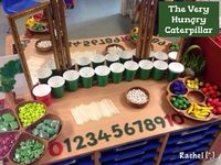 Highly interactive "The Very Hungry Caterpillar" area from Stimulating Learning with Rachel.   #play #learning #interactive #crafting  #craft #children #development #education