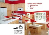 The Kitchen Work Triangle - Home Tips for Women