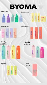 BYOMA 🤍 #byoma #allproducts #skincare