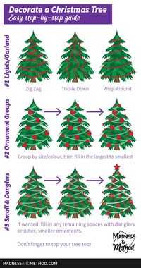 There is a correct order to putting up your Christmas tree...  I'm sharing this easy guide to decorating a Christmas tree no matter what colour or theme!