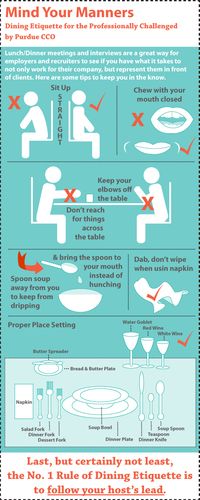 A helpful article for proper etiquette when in separate situations.