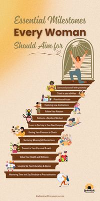 Climb the ladder of success with these essential life goals every woman should aim for. Each step represents a key life goal, guiding you toward personal and professional fulfillment. Pin now to stay motivated on your journey!