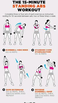 Abs workout for women|physically fit