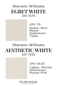 Sherwin-Williams Egret White is a muted, light taupe greige that is wonderful for interior and exterior applications. Egret White is beautiful indoors but is also one of our favorite paint colors to use for exterior whites! Keep reading to learn more about this beautiful paint color #sherwinwilliams #sherwinwilliamscolorpalette [colors that go with iron ore, best exterior house paint colors, house outside colour combination, sherwin williams warm naturals, sherwin williams color palette]