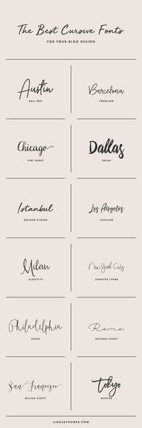 How to Select Cursive Fonts for Your Blog Design