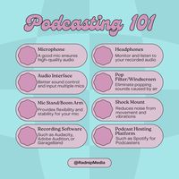 Dive into the world of podcasting with Radnip Media’s easy guide! 🎙️ Whether you're sharing stories, tips, or interviews, start your podcast journey with the right setup. Here’s a quick rundown of the essential equipment and software to get you broadcasting to the world in no time! #Podcasting #StartPodcasting #Podcasters