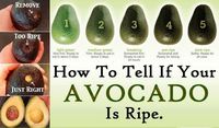 How to Tell if an Avocado is Ripe | Community Post: 40 Creative Food Hacks That Will Change The Way You Cook