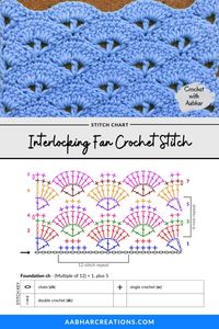 Crochet with Aabhar - Interlocking Fan Crochet Stitch | Aabhar Creations