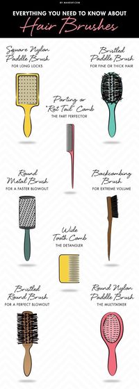 Did you know that there is a difference between hair brushes?! We broke it all down for you in this simple guide.