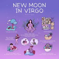 Navigating the New Moon in Virgo  Embrace the energy of renewal and rebirth! Here are some tips to help you harness the power of the New Moon in Virgo:  Reflect on your habits and routines Let go of what's holding you back Focus on self-care and wellness Set intentions for growth and improvement  Illustrated by Claire Mackay / The Drawing Yogi  #NewMoonInVirgo #VirgoSeason #NewBeginnings #SelfCare #PersonalGrowth #MoonMagic"