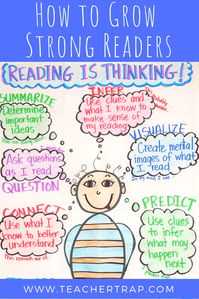 Teaching reading comprehension is such a challenge! Learn how I revamped my reading block (and my reading instruction) to help my students engage with texts in more powerful ways! #reading #readingcomprehension #readingstrategies #metacognitivestrategies #readingblock #readingrotations #readinganchorcharts #secondgrade #thirdgrade #fourthgrade