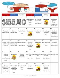 A Month Of Meals On A Budget | July 2015 Meal Plan | 31 Days of No Repeat, Kid-Friendly Dinners for $155 with FREE Printable Grocery List and Recipes - Mom's Bistro