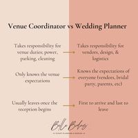 Venue Coordinator vs. Wedding Planner - bellebodasandevents.com/home