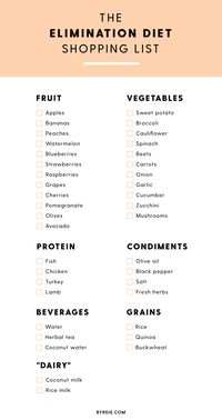 Take this checklist with me when grocery shopping-Meet the Elimination Diet, the Model-Approved Detox Your Body Needs via @ByrdieBeauty