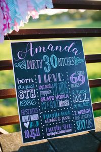 A few months back, Amanda mentioned she would love to do a cake smash for her 30th birthday. The plotting and planning started and I knew I had to surprise her somehow with this session. A 30th Birthday cake smash would not be complete without a custom made chalkboard sign, balloons, fabric garland, an adult sized tutu, and champagne. Oh...and a smash cake! I showed up to her house with all of the props, handed her the tutu and said...let's do this! Amanda was ready for the challenge and ...