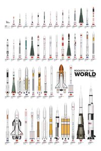 'Rockets of the World' compares them from smallest to largest.