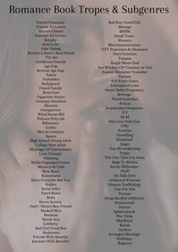 A detailed list of subgenres and tropes found in romance books