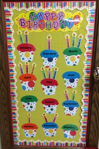 Birthday Bulletin Board. I made the cupcakes with my Cricut and laminated them.  I got the candles, sign and border from the teacher store.