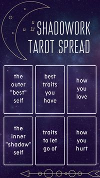 The Shadowork Tarot Spread is designed to help you explore and confront your unconscious or suppressed emotions, behaviors, and patterns that may be affecting your life in ways you don’t fully understand. Shadow work is the process of integrating your shadow self, which refers to the parts of yourself that you might be ignoring, rejecting, or denying. This spread helps you bring these elements into the light for healing and transformation.