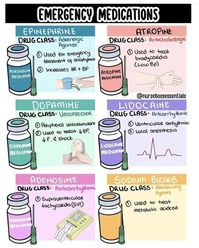 Emergency Medications #nursingschool #nursingstudent #study  - Image Credits: Siobhan Fox