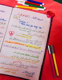 Notes - motivation - islam