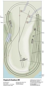 Track Plan Database | ModelRailroader.com