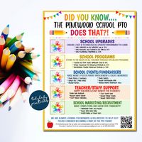 Personalize your school's PTO/PTA experience with this editable, printable bundle! With customizable text and the capacity to upload logos and mascots, this template bundle will make your organization feel truly unique! *You can print and hand out at school events and meetings or save and upload the digital version to a website or as part of your school email newsletter updates!!! This amazing printable PTO/PTA marketing & meeting toolkit contains everything you need to market, recruit and commu