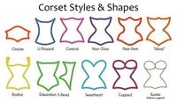 Corset Styles & Shapes #corsets#corset#corsetstyles#corsetshapes#corsetstyles&shapes