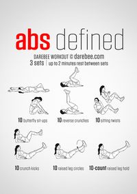 Abs Defined Workout