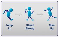 Jump In, Stand Strong, Rise Up is a comprehensive three step emotional management plan from Hope 4 Hurting Kids to help young people understand, deal with and overcome the difficult emotions intheir lives.