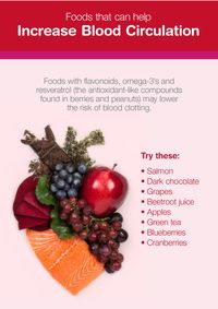 How to Eat Heart Smart Cook up a healthy... - Walgreens on Tumblr - Stay Well