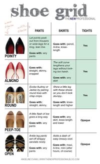 The Real Cost Of Wearing High Heels