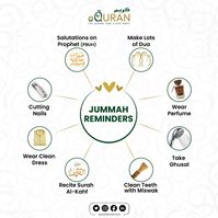 Here are some simple reminders to make the most of this blessed day.  Following these practices helps us connect with our faith and gain the blessings of Jumma. Let's make this day special by incorporating these Sunnah actions into our routine.  May your Jummah be filled with peace, blessings, and spiritual fulfillment.  Join Our Online Quran Courses: https://equranekareem.com/  Contact for Queries: Ph: 📞 +92-313-9613696  #JummaMubarak #BlessedFriday #SunnahPractices #IslamicFaith #SpiritualFulfillment #PeaceAndBlessings #QuranCourses #FaithConnection #FridayBlessings #IslamicReminders #JummaPeace #SpiritualGrowth #OnlineQuranStudy #JummaPrayers #IslamicGuidance