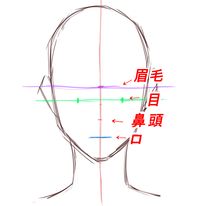 【リアルな顔の描き方】綺麗な女の子を描くためのたった2つのポイントとは？！ | マエコのデジタル工房