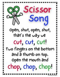 How To Use Scissors, Scissor Rules, Scissor Grasp Development | TPT