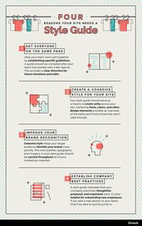 6+ Marketing Infographic Inspiration Examples & Templates – Daily Design Inspiration #11 -- 1. 4 Reasons Your Site Needs a Style Guide Infographic