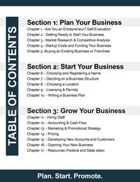 Dive into the world of entrepreneurship with our meticulously crafted box set, featuring three essential guides: "How to Start Your Own Business," "90-Day Business Planner," and "Profit Journal." This trio is your perfect companion in transforming your business idea into reality. How to Start Your Own Business: This foundational guide offers step-by-step instructions and practical advice for budding entrepreneurs. Learn to navigate the challenges of starting a business, from idea to execution. 9