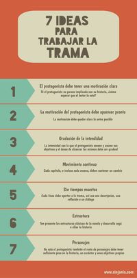 Siete ideas para trabajar la trama …