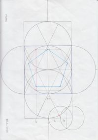 Sides square=Side pentagon. The lenght of the extendit diagonal to where it cuts the upper circle=Phi X Side=diagonal of pentagon=16,47728207.