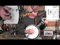 Banjo 103- Right Hand Banjo Roll Patterns - YouTube