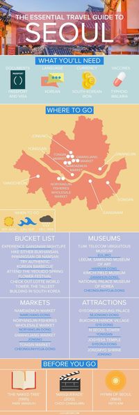 The Essential Travel Guide to Seoul (Infographic)|Pinterest: @theculturetrip