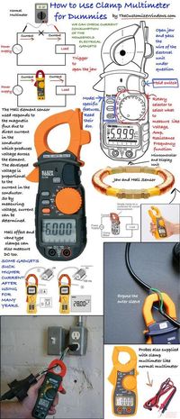 It is great for testing real current consumed by electrical gadgets used in our homes. A clamp meter is like a digital multimeter with a jaw which can clamped around a wire of an operating electrical instrument to measure current.