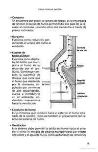 Como construir parrillas