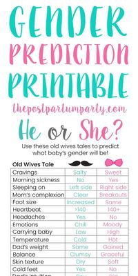 Print this old wives tale gender quiz to have guests predict if baby will be a he or she at your gender reveal party or baby shower! Includes 16 old wives tales for predicting your baby's gender! #newmom #baby #genderreveal #oldwivestales